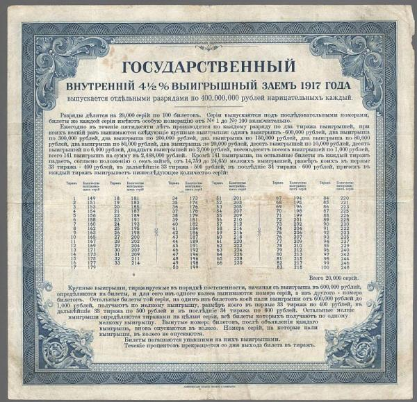 ��������������� ���������� ���� 1917