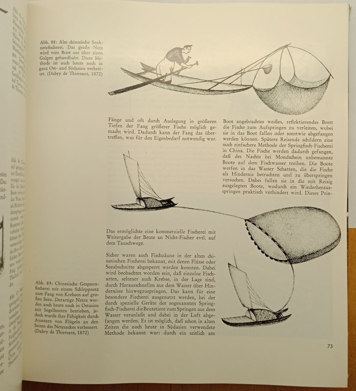 ����� Prof.Dr.A.v.Brandt "Fischfang-international" (�� ��������) ������� ����� ������ ����� �� ����� ����.
