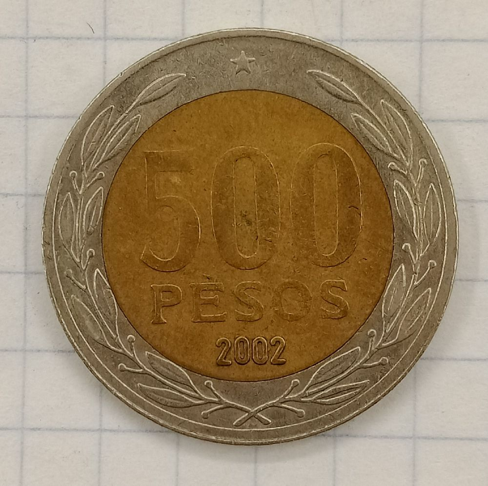 500 ���� 2022 ����
