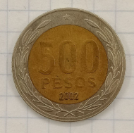 500 ���� 2022 ����
